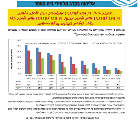 תמונה3