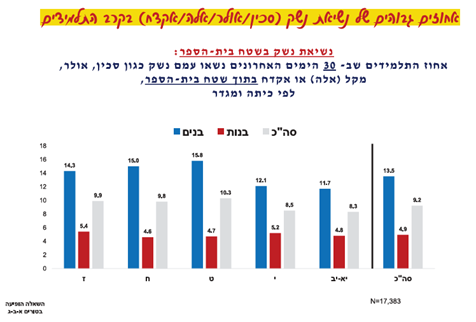 תמונה5