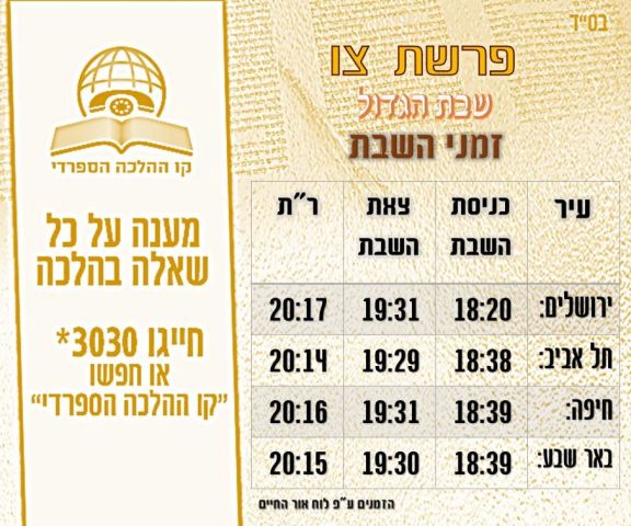 זמני כניסת ויציאת השבת פרשת צו - שבת הגדול