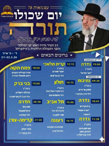 יום שכולו תורה עם ראש קו ההלכה הרב ירון אשכנזי