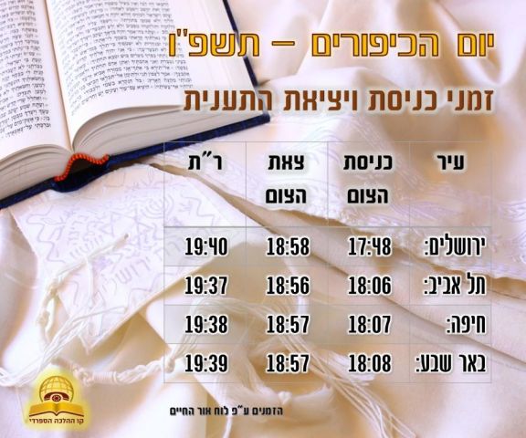 זמני כניסת ויציאת תענית יום הכיפורים תשפ"ו